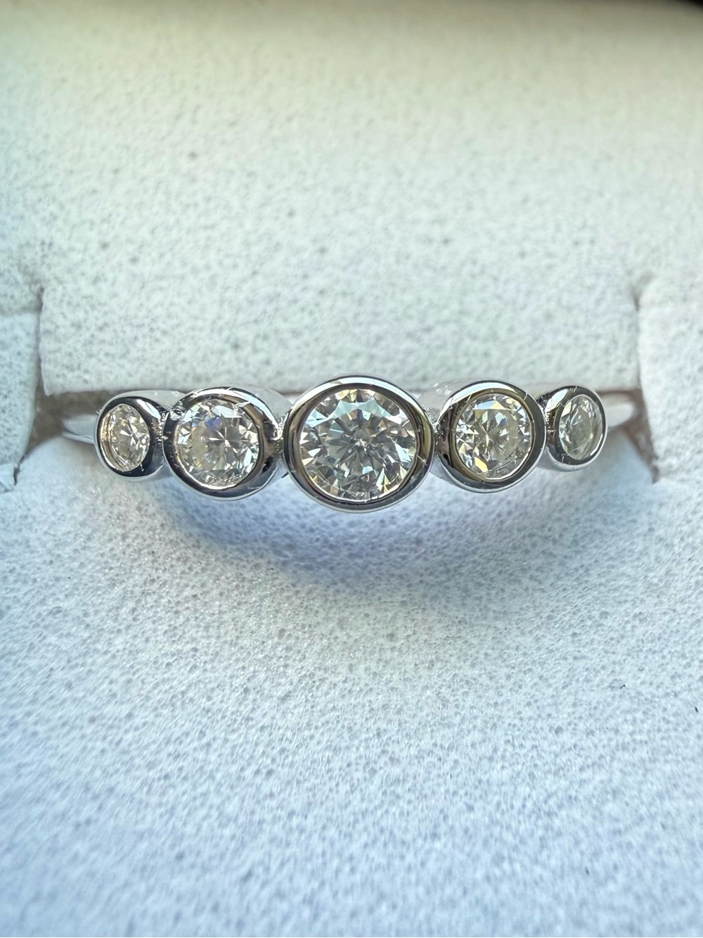 NWT Sterling Silver Bezel-Set Moissanite Stacking Ring - Size 7 OR 8 $300 retail